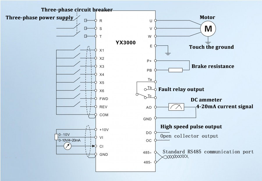 general purpose frequency inverter Diagram