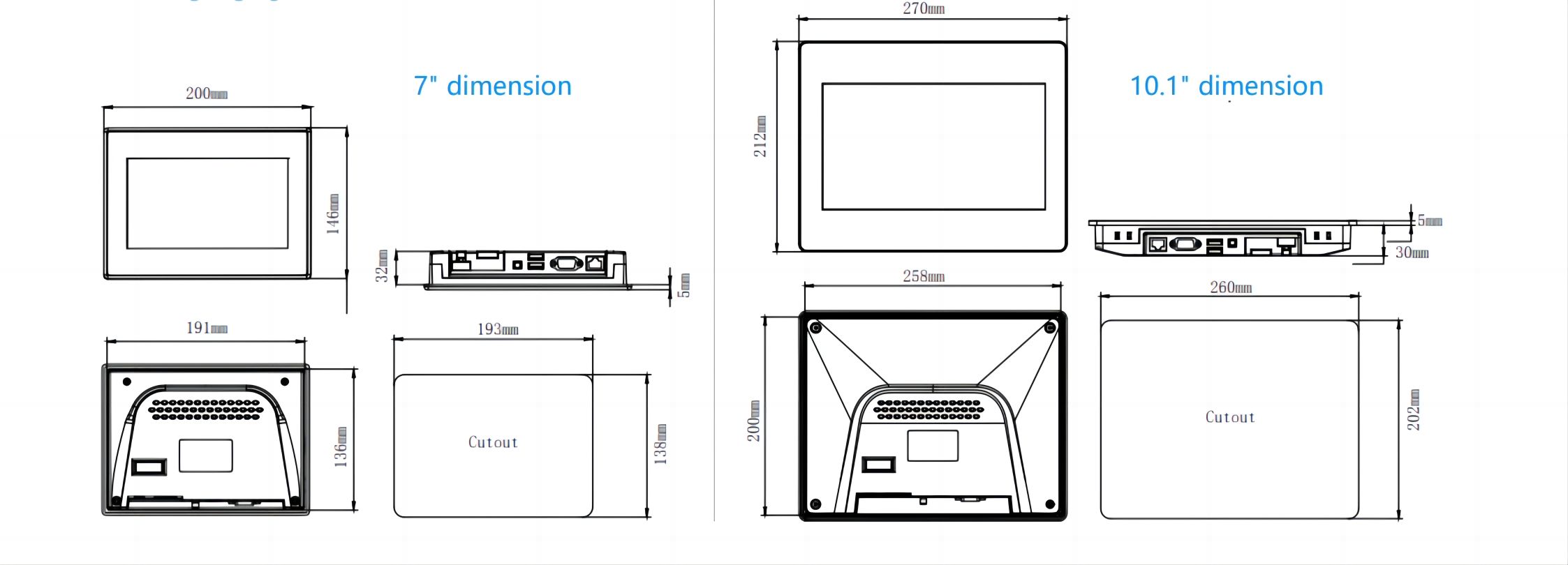 B Series HMI