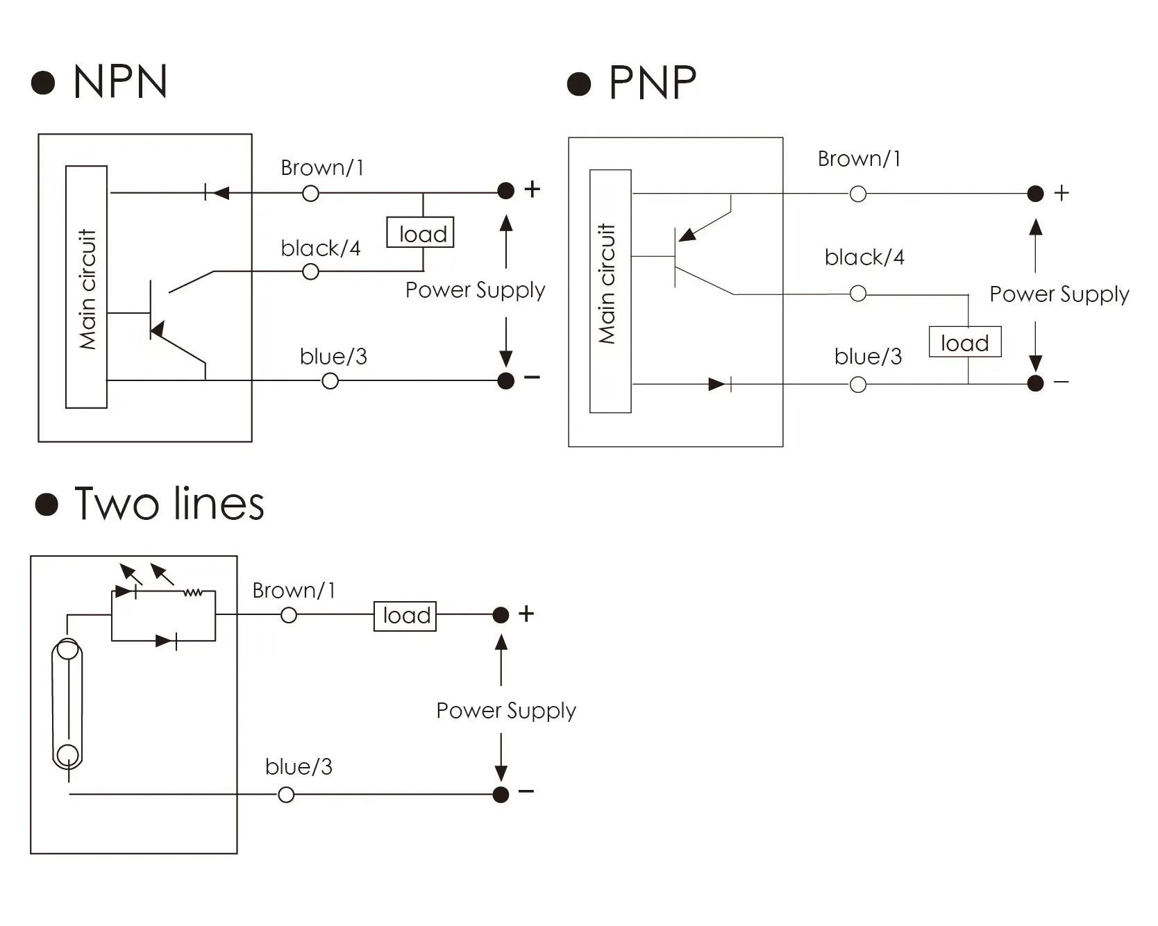 Proximity Switch Sensor