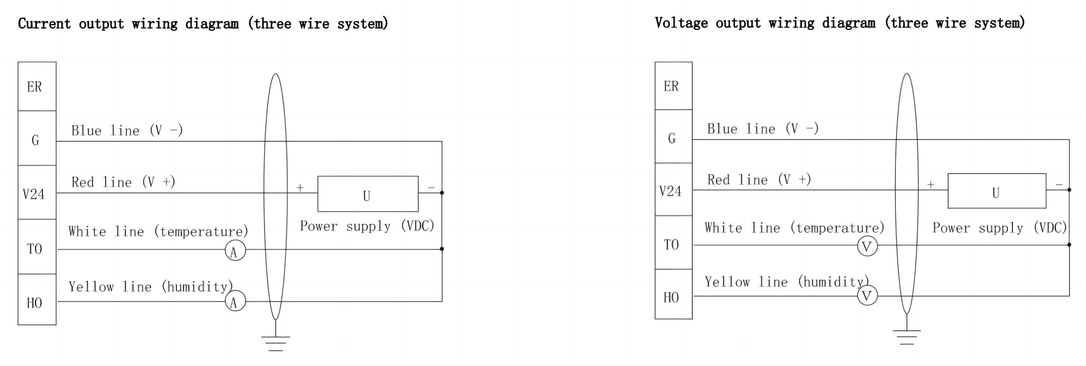 four temperature humidity transmitter with RS485