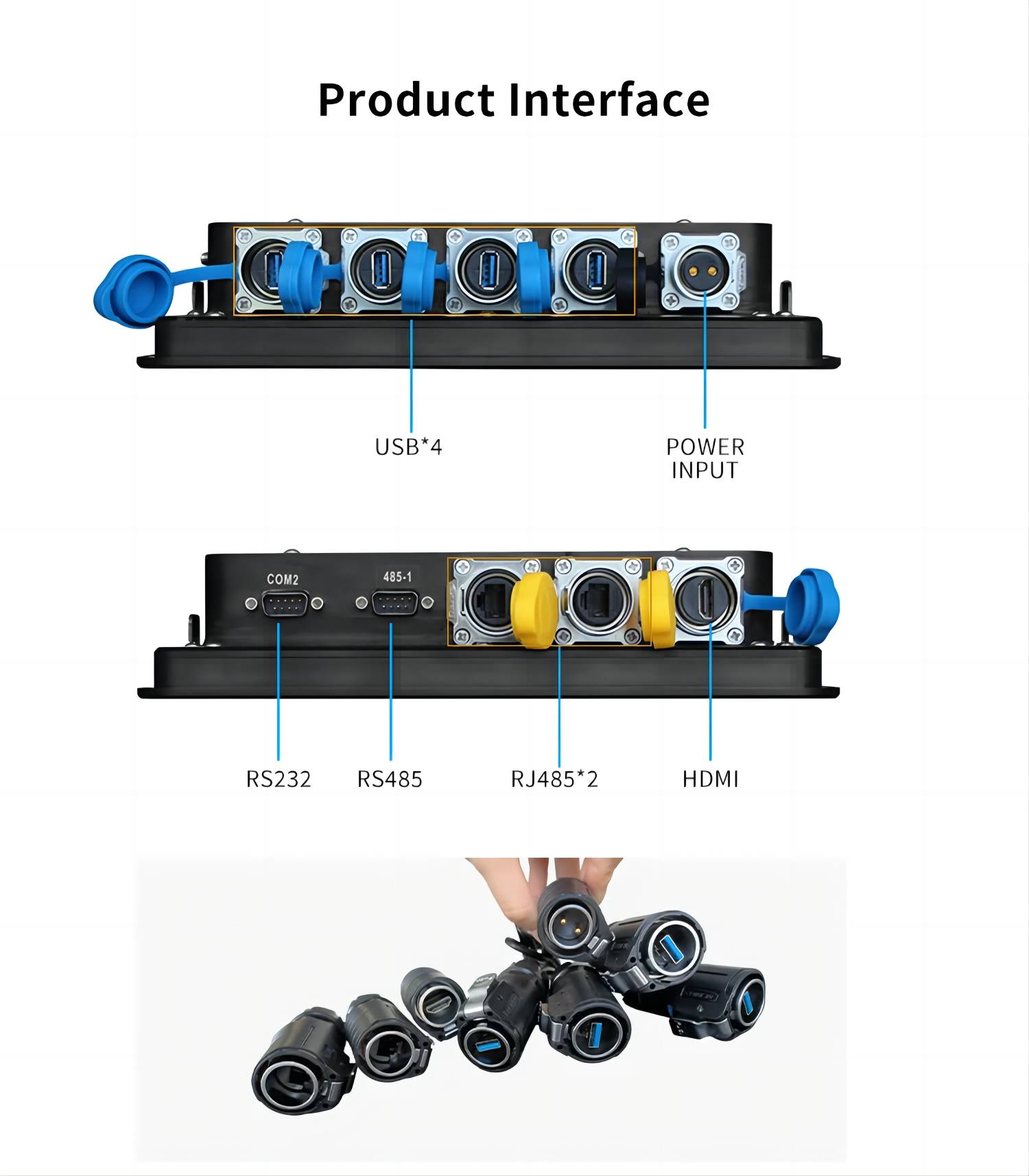 The Second Full WaterproofIndustrialPanel PC