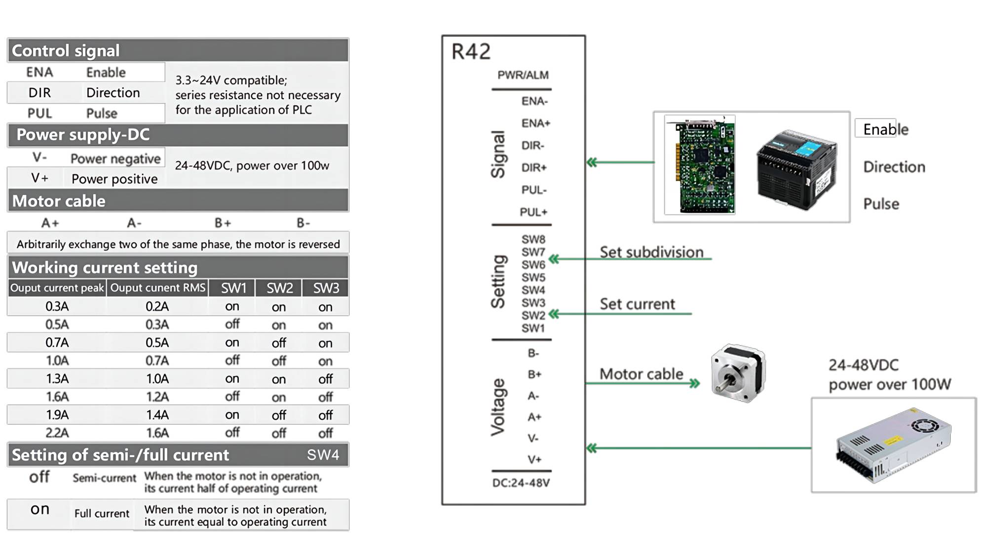 digital 2-phase stepper