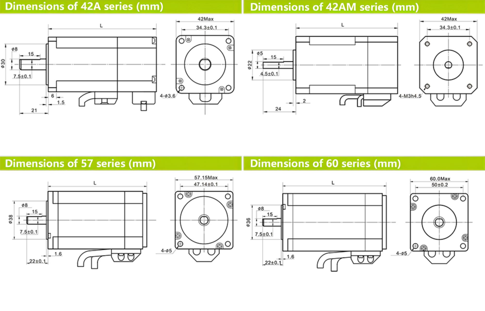 Series 2 Phase Dimensions