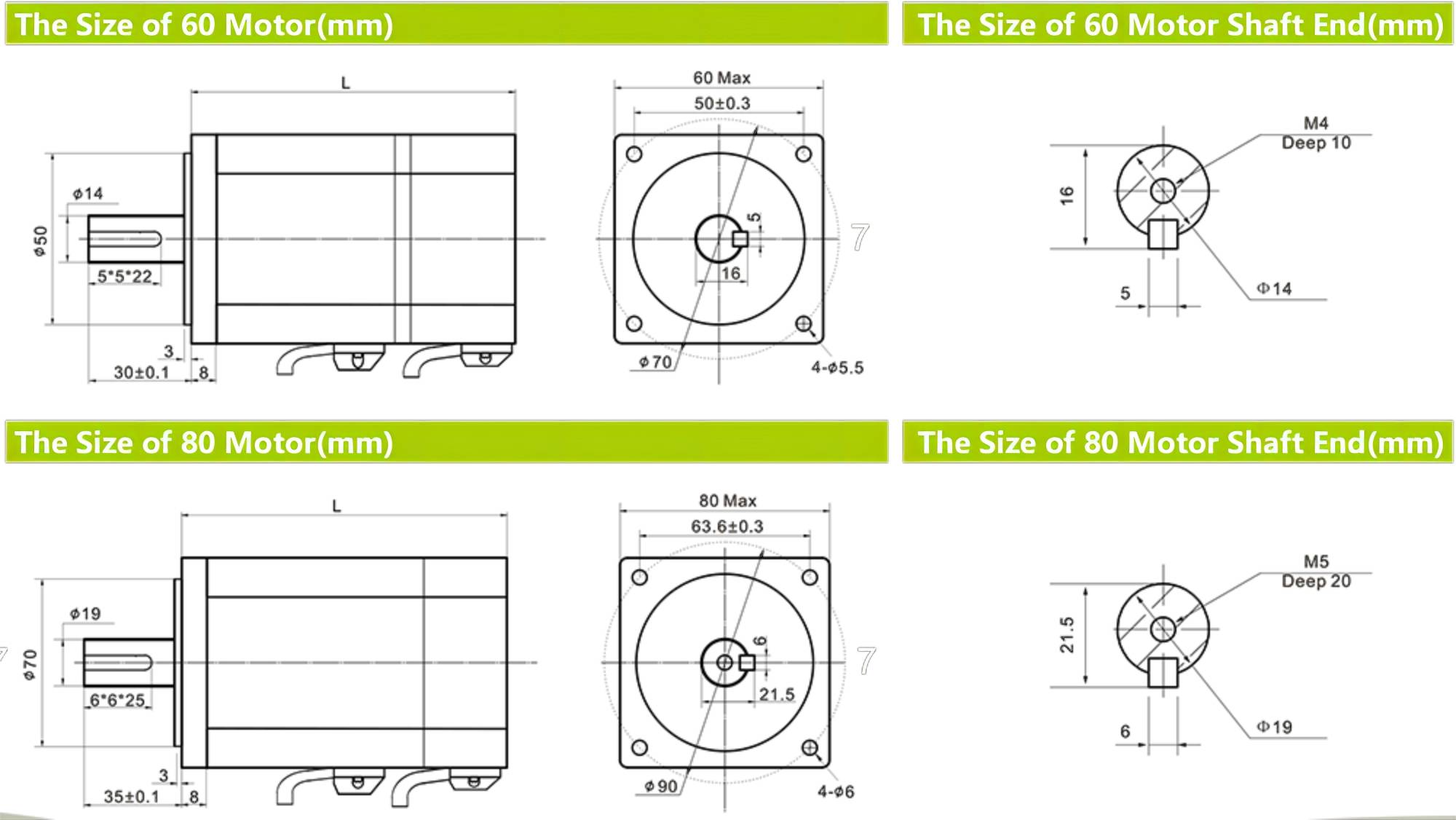 The Size of 60 Motor(mm)