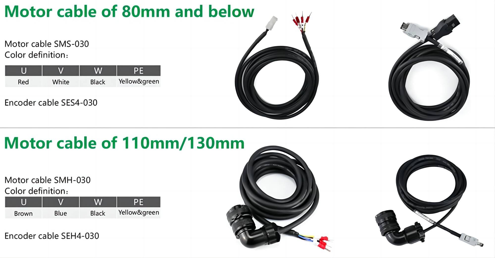 Motor cable of 80mm and below