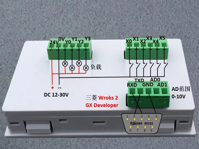 PLC Industrial Control Board Detail image