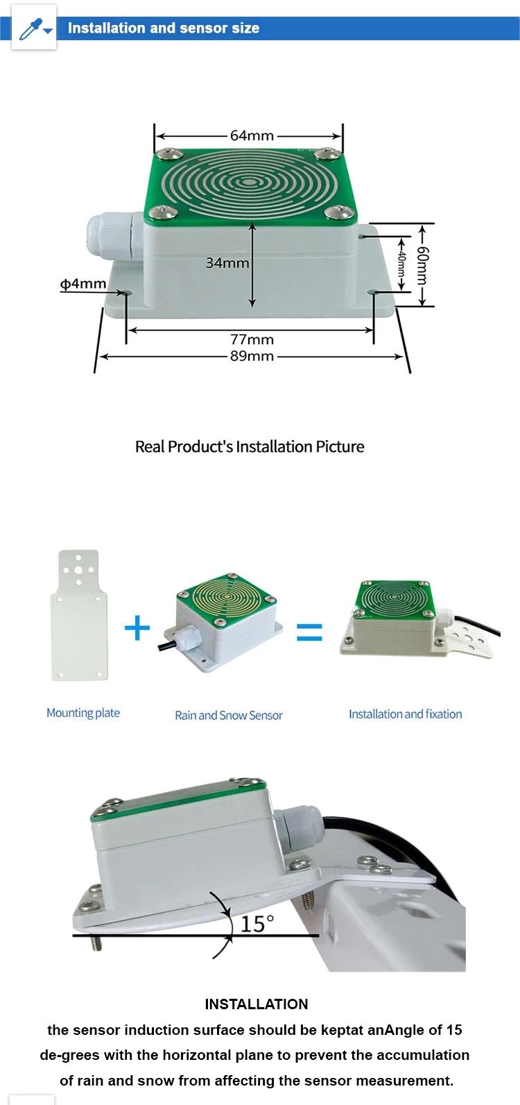 Installation and sensor size