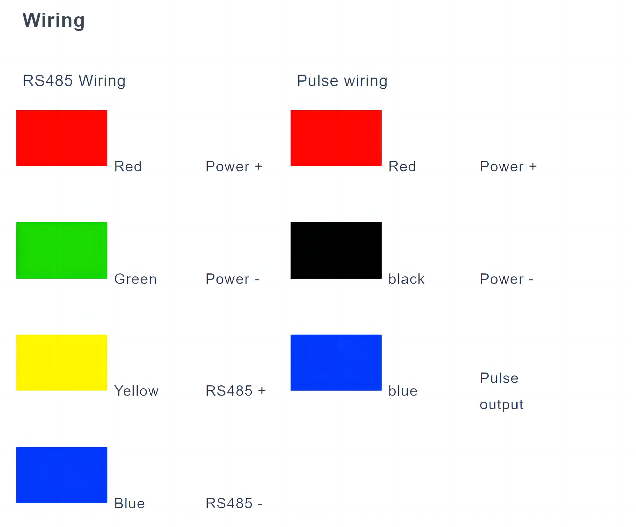 Optical Rain Sensor Wiring diagram