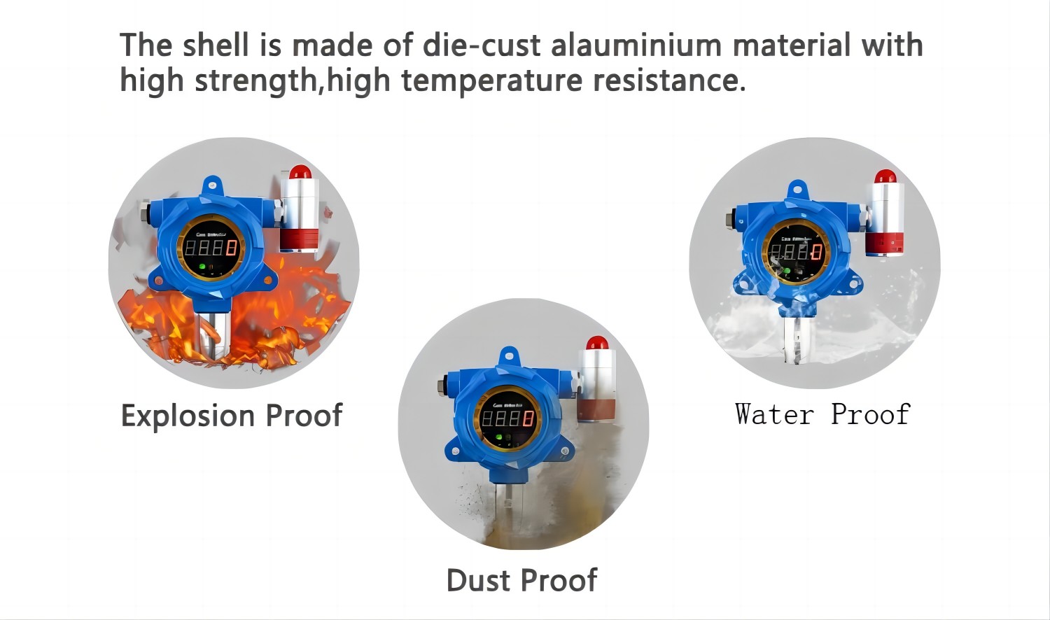 ATEX LPG LEL CH4 gas detector