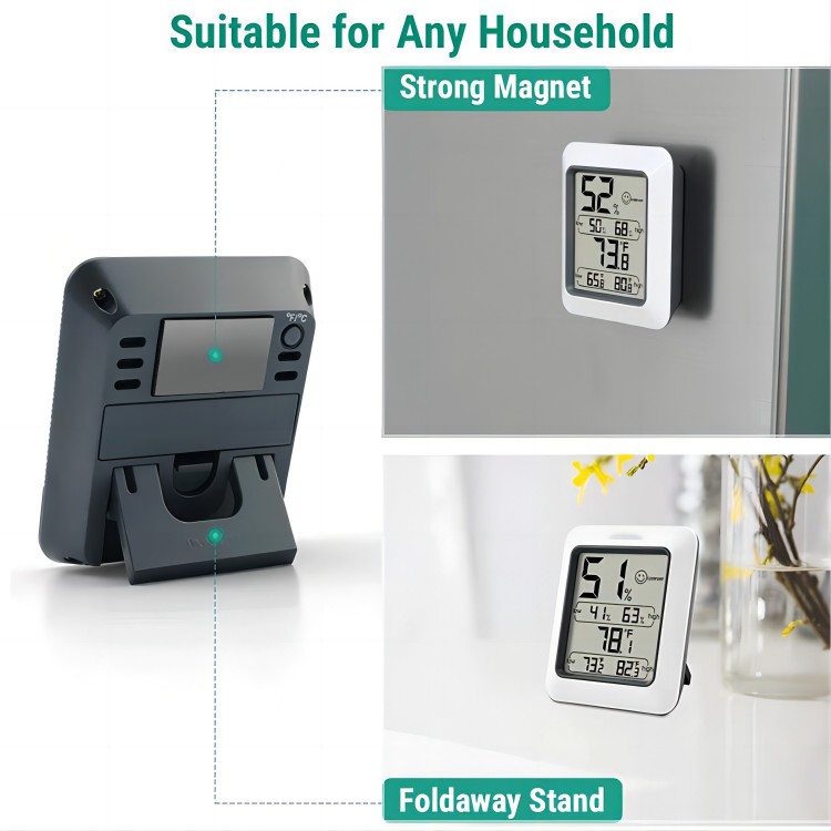 Temperature Humidity Meters placement diagram