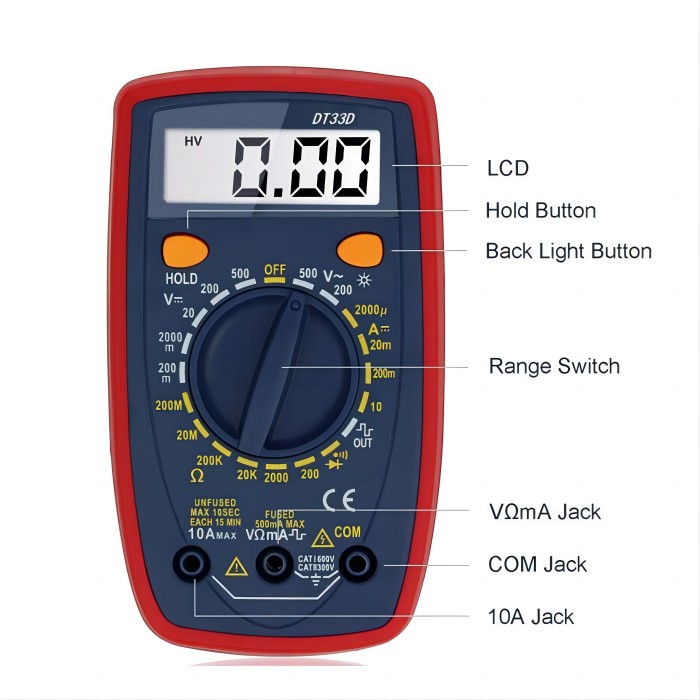 Electronic Tester Digital Clamp Multimeter Operation demonstration