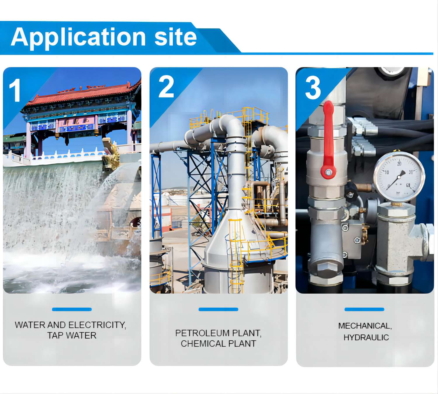 Digital Electronic Pressure Switch Application scenarios