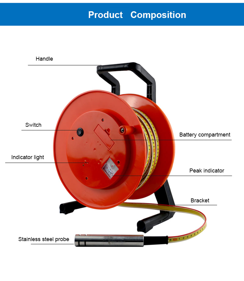 Steel ruler level gauge Product composition