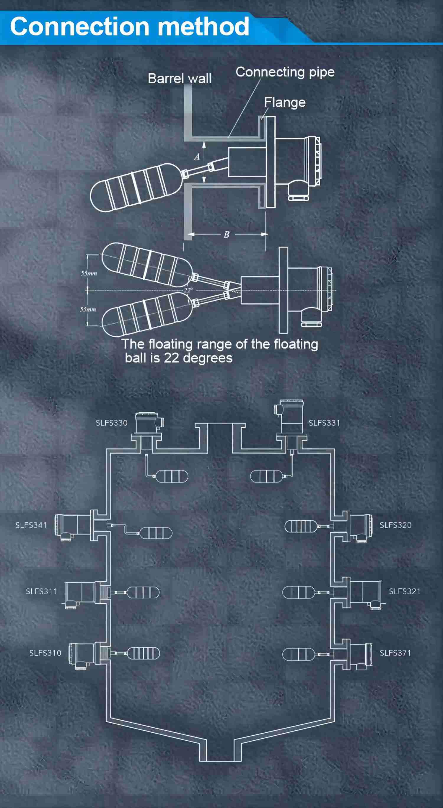 Stainless Steel Level Controller Switch connection method