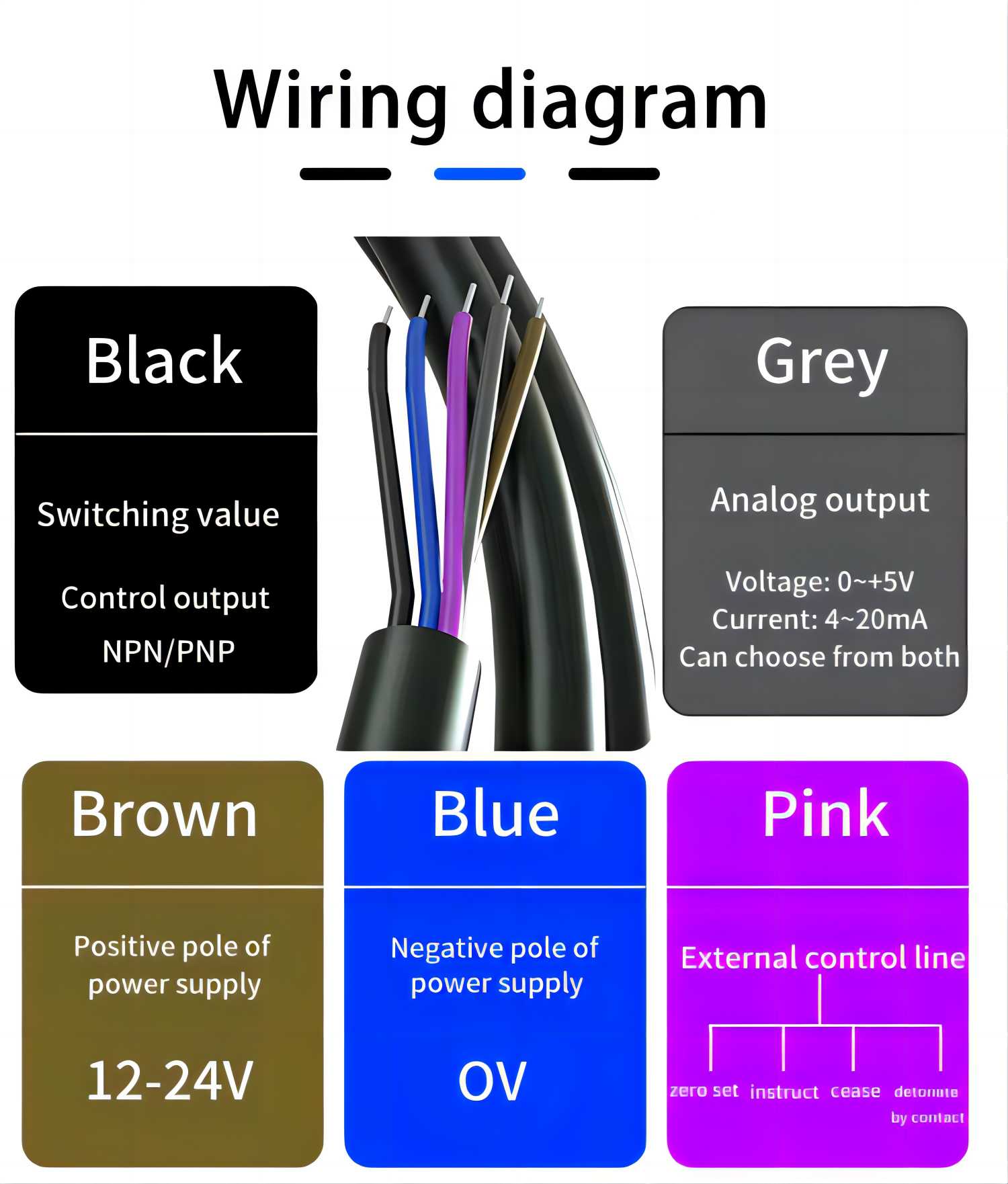 Laser displacement sensor Wiring diagram