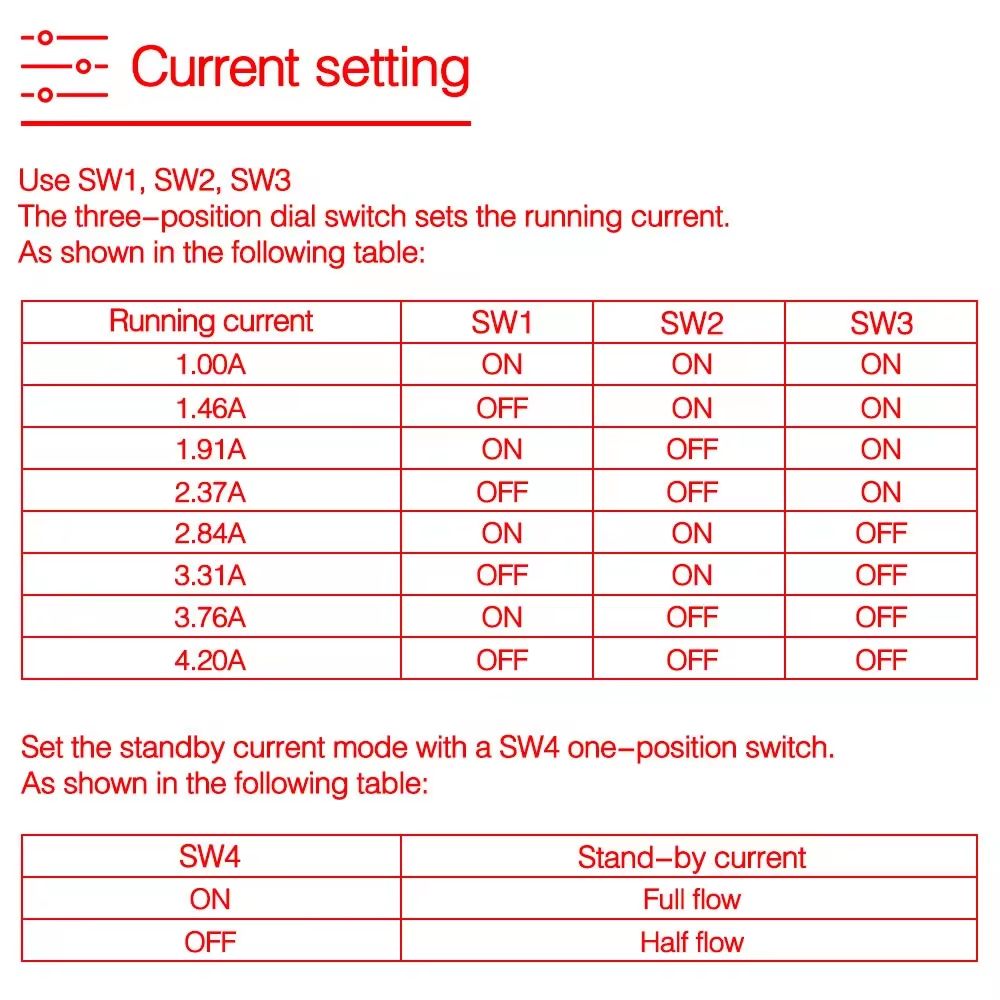 Driver DM542 Definition of control signal