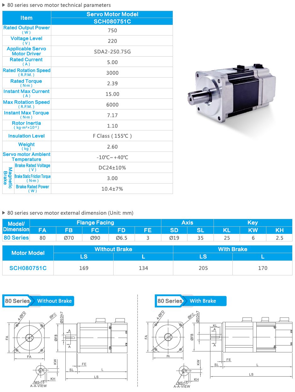 80 series servo motor technical parameters