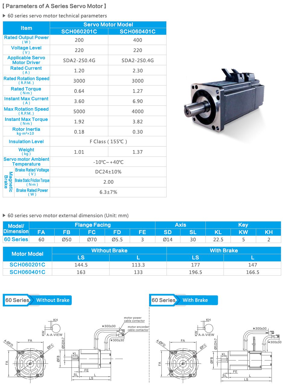 servo Motor Model H060201C