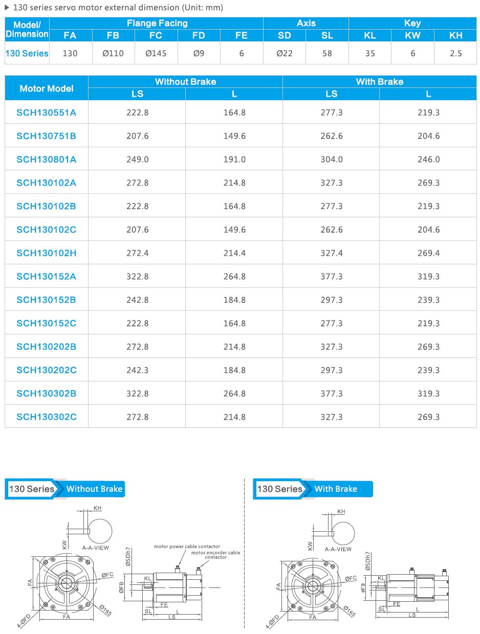 130 series servo motor external dimension