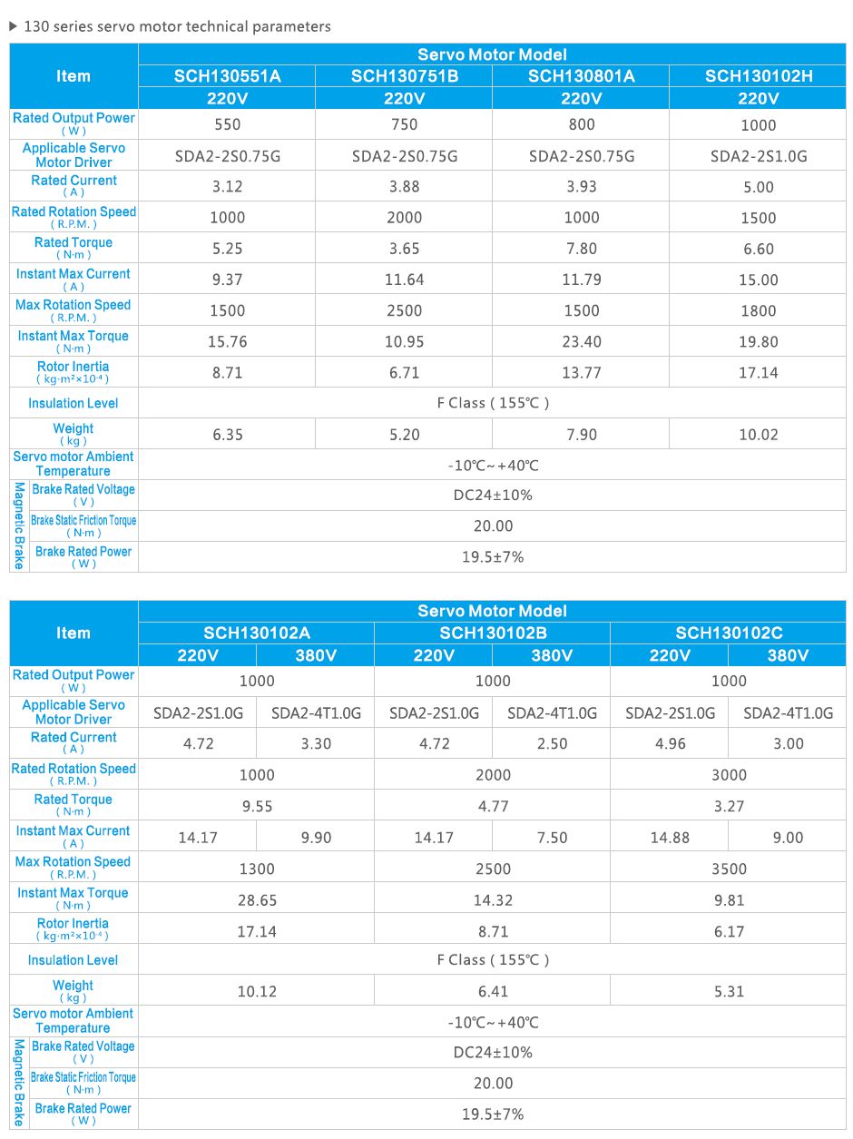 Servo Motor ModelSCH130132E SCH130152E