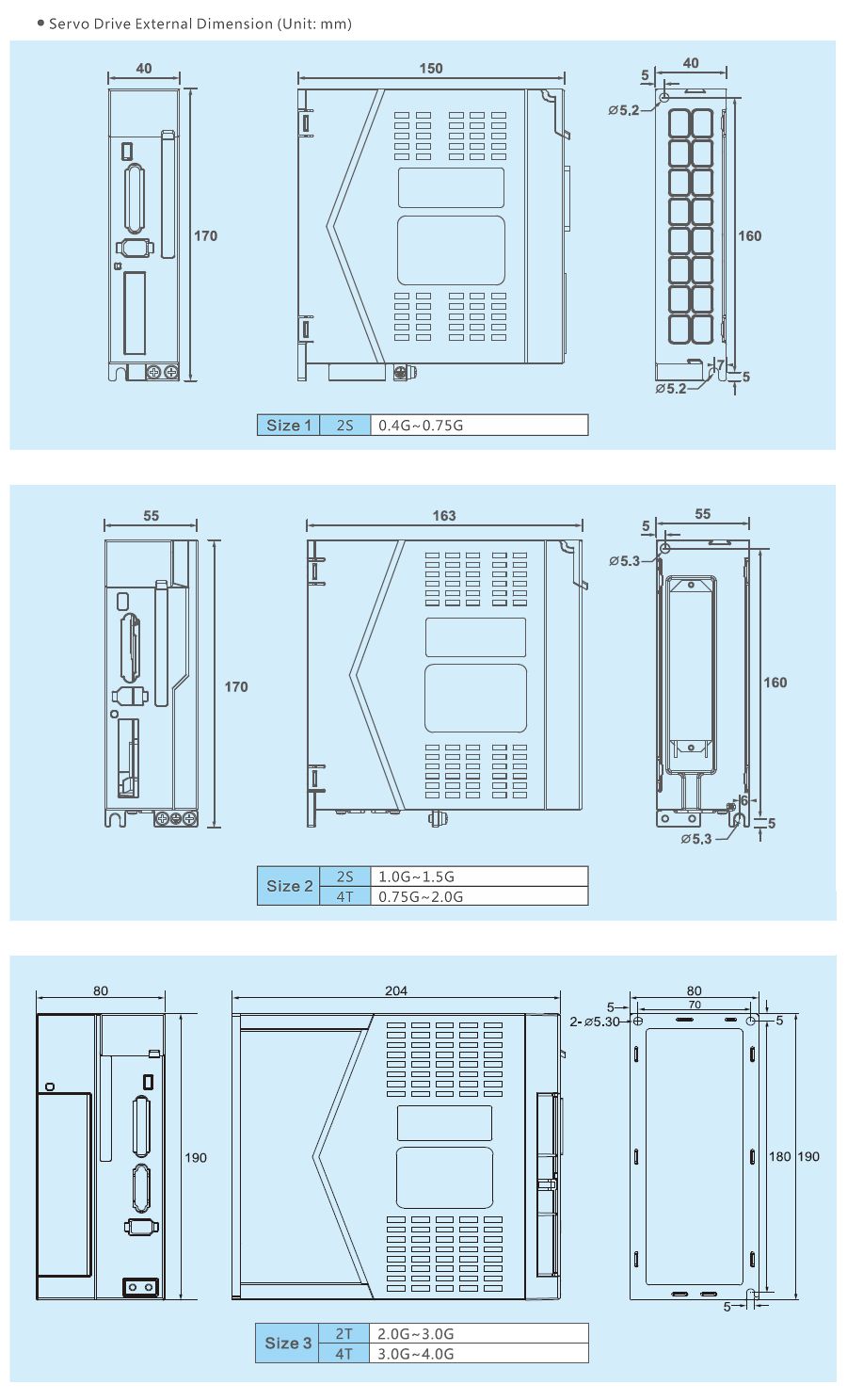 SDV3 Servo Drive External Description