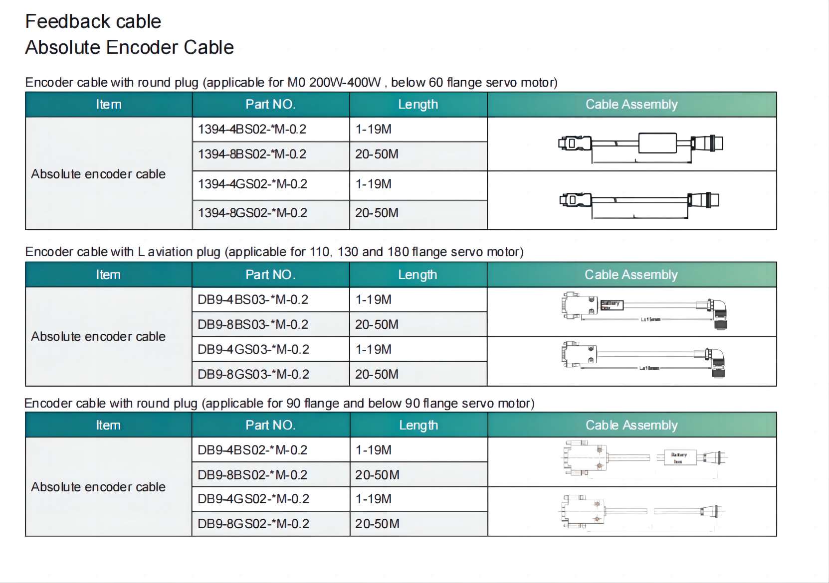 Accessories of SD20-E