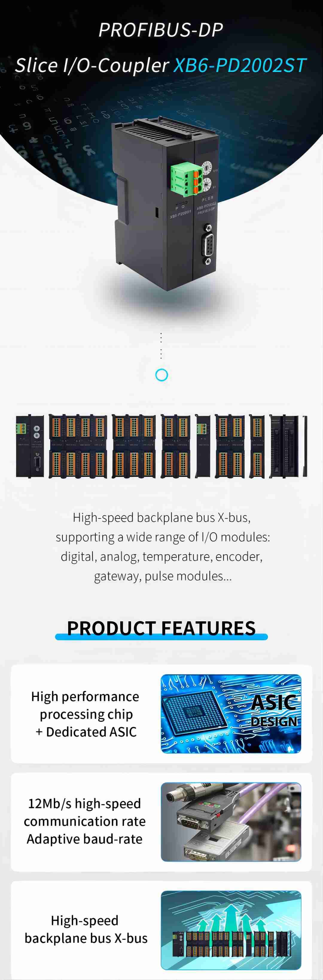 XB6 SERIES SLICE IO DISPLAY