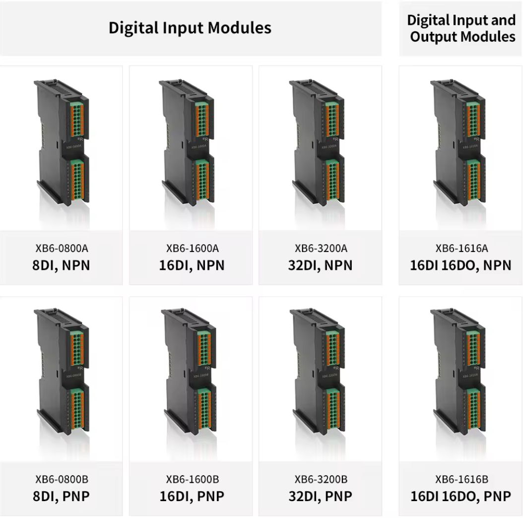 Digital input Modules