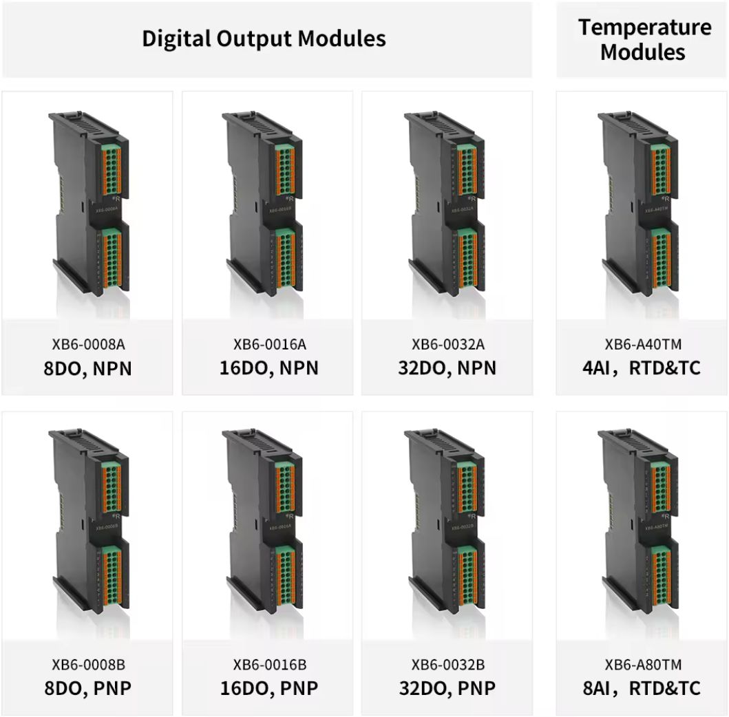 Digital Output Modules