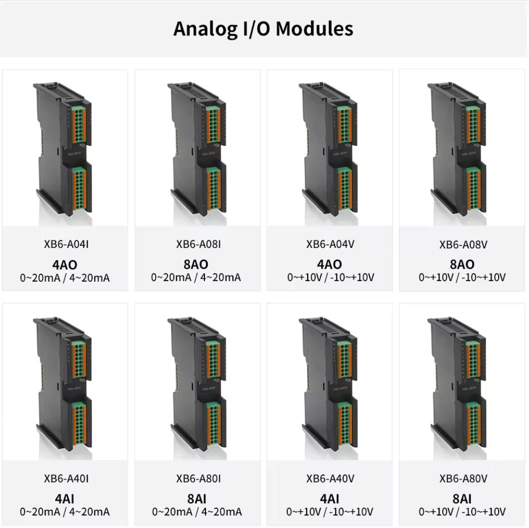 Analog l/o Modules