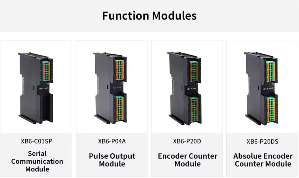 Function Modules