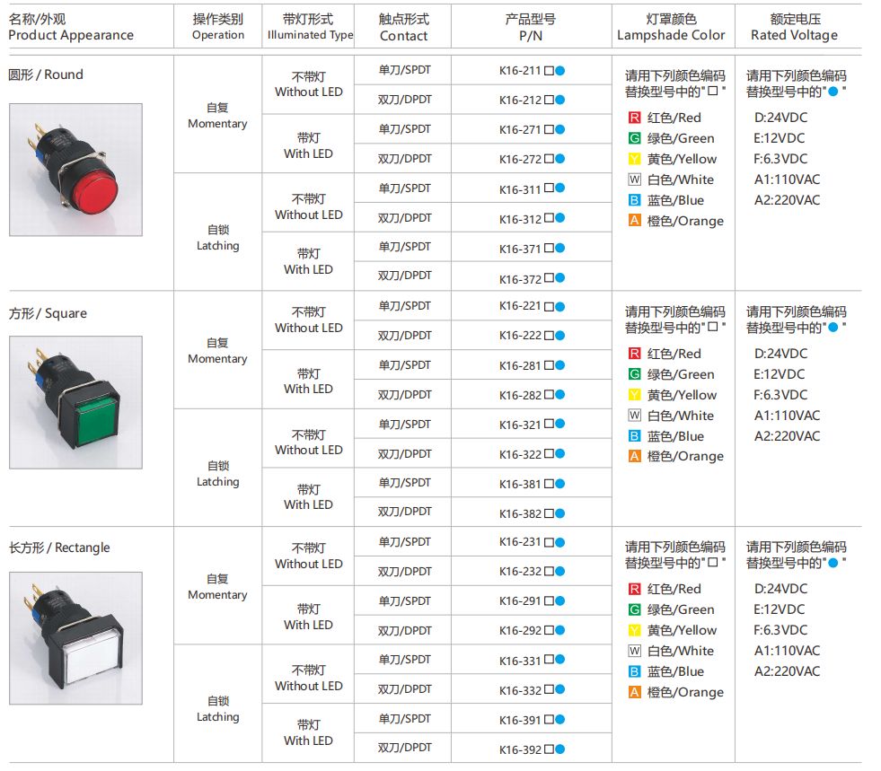  K16 Push Button