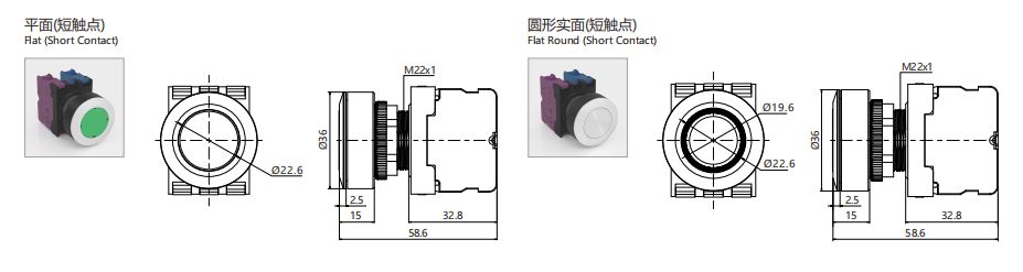 Flat (Short Contact) Product Appearance