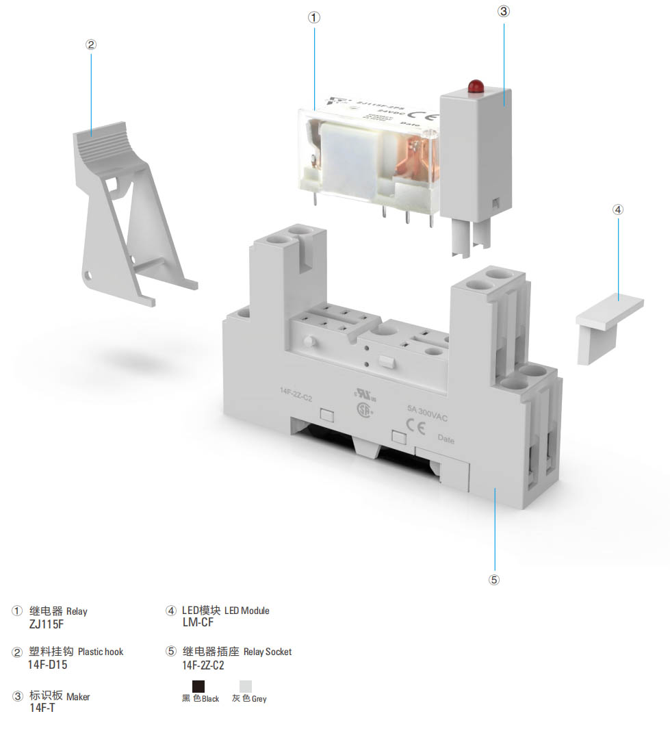 ZJ115F Product Display