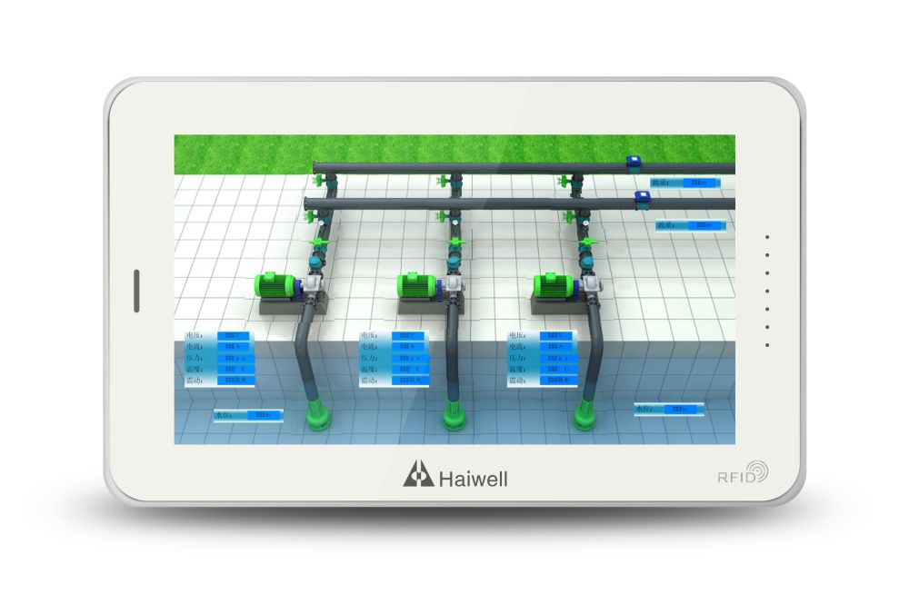  SmartLink HMI 194×121×32mm