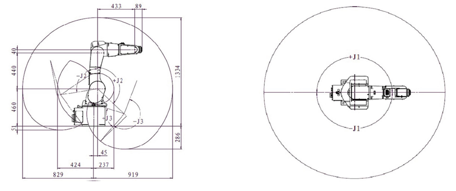 Dimensions SD8/900