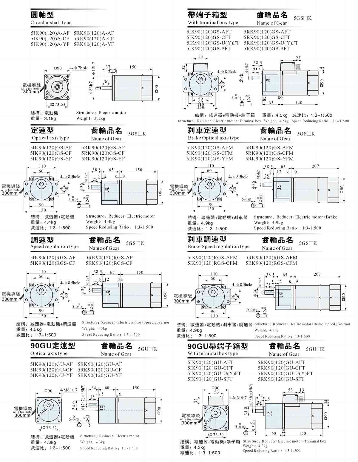 90/120W Dimensions