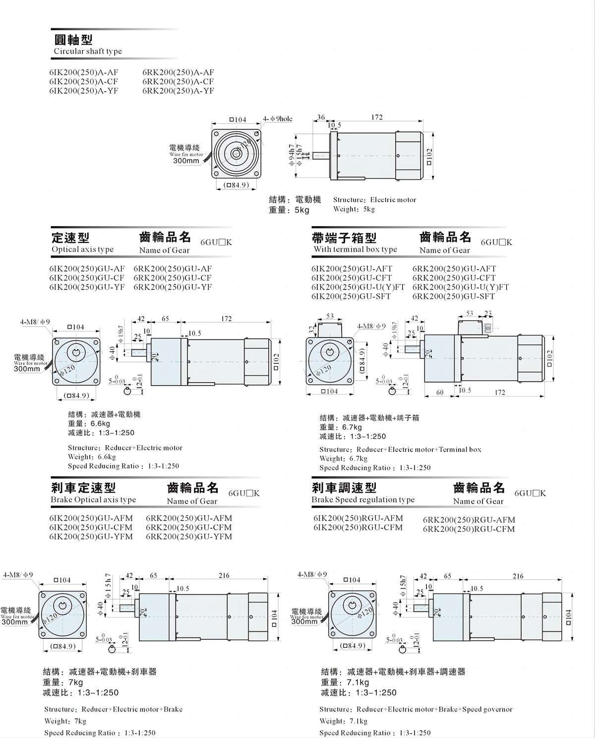 200/250W Dimensions