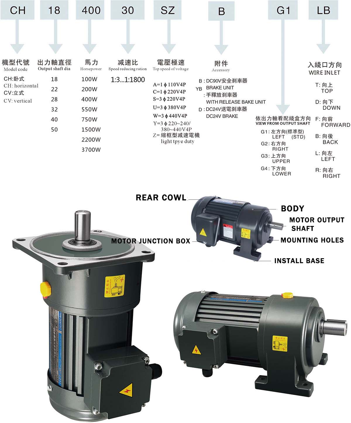 CH horizontal reduction motor decomposition instructions