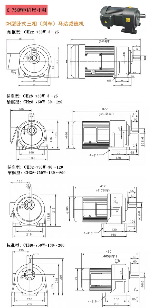 0.75KW motor size chart