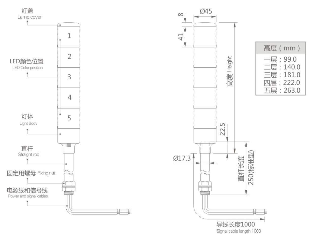  Installation Dimensions