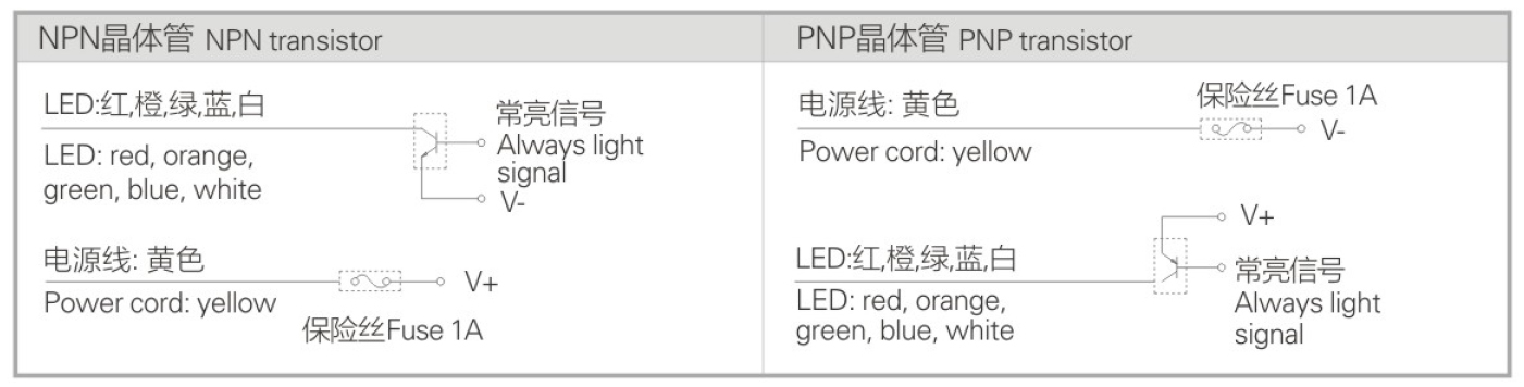 Multilayer Lamp Wiring diagram