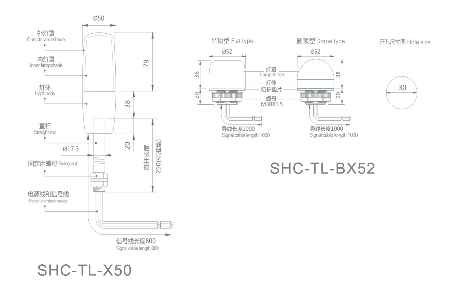 SHC-TL-BX52  Installation Dimensions