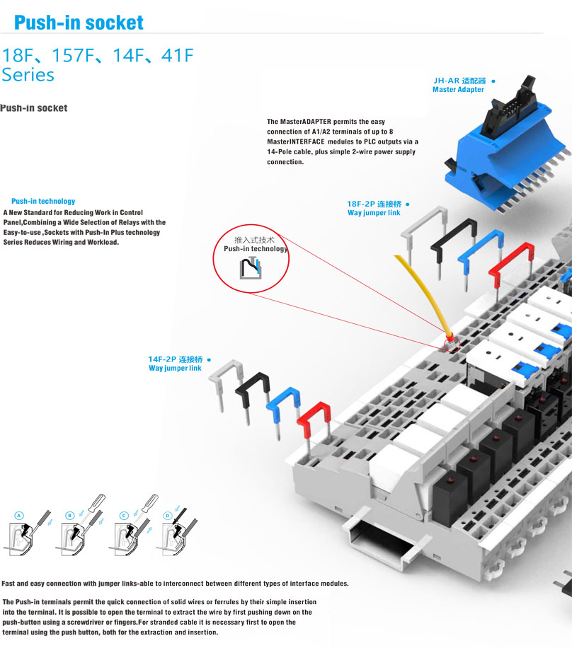 Push-in socket Product Display