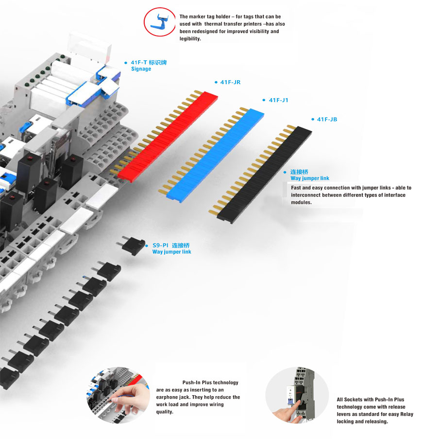 Push-in socket