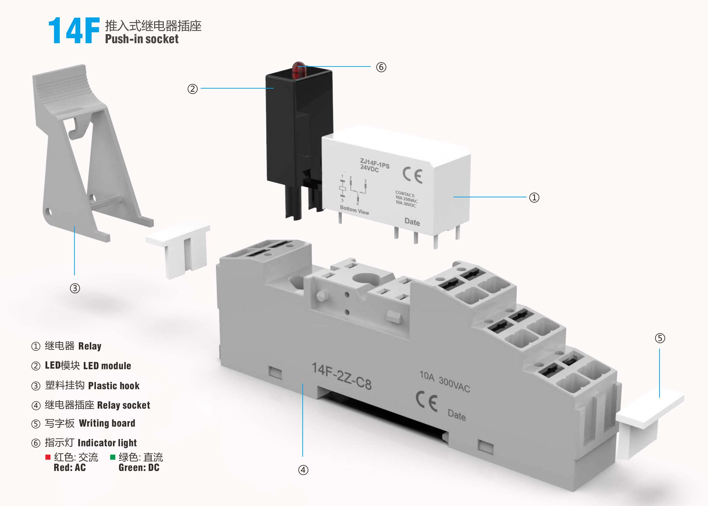 14F Push-in socket