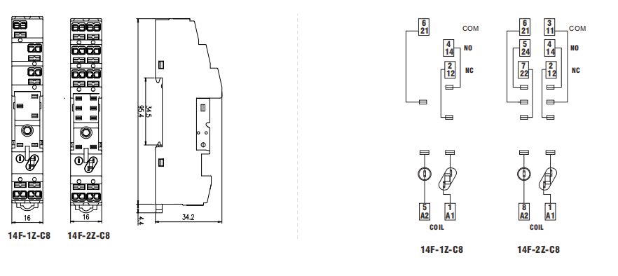 14F Push-in socket  Dimensions