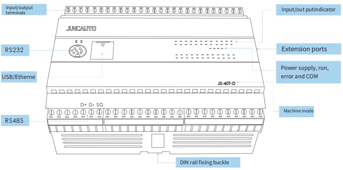 standard 60 point host Product size