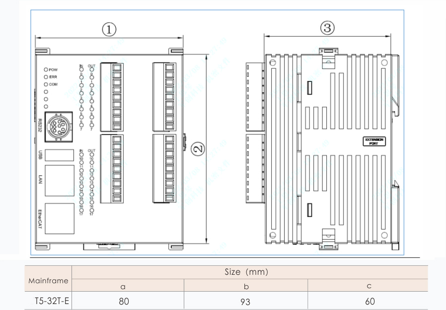 Product size bus type 32 point host