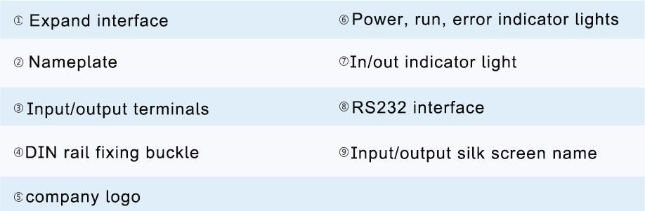 TE temperature extension illustrate